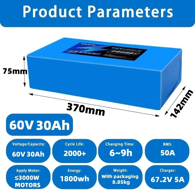 Aleaivy 60V 20AH 30AH 21700 Ak – 60V 30Ah 21700 Battery Pack recenzja i cena