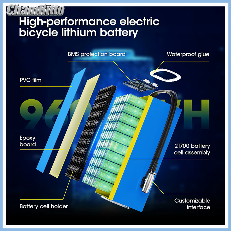 Akumulator 48V 20Ah 30Ah 40Ah  – 60V 30Ah 21700 Battery Pack recenzja i cena